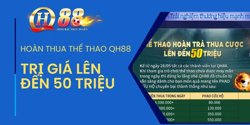 Hoàn thua thể thao QH88 lên đến 50 triệu